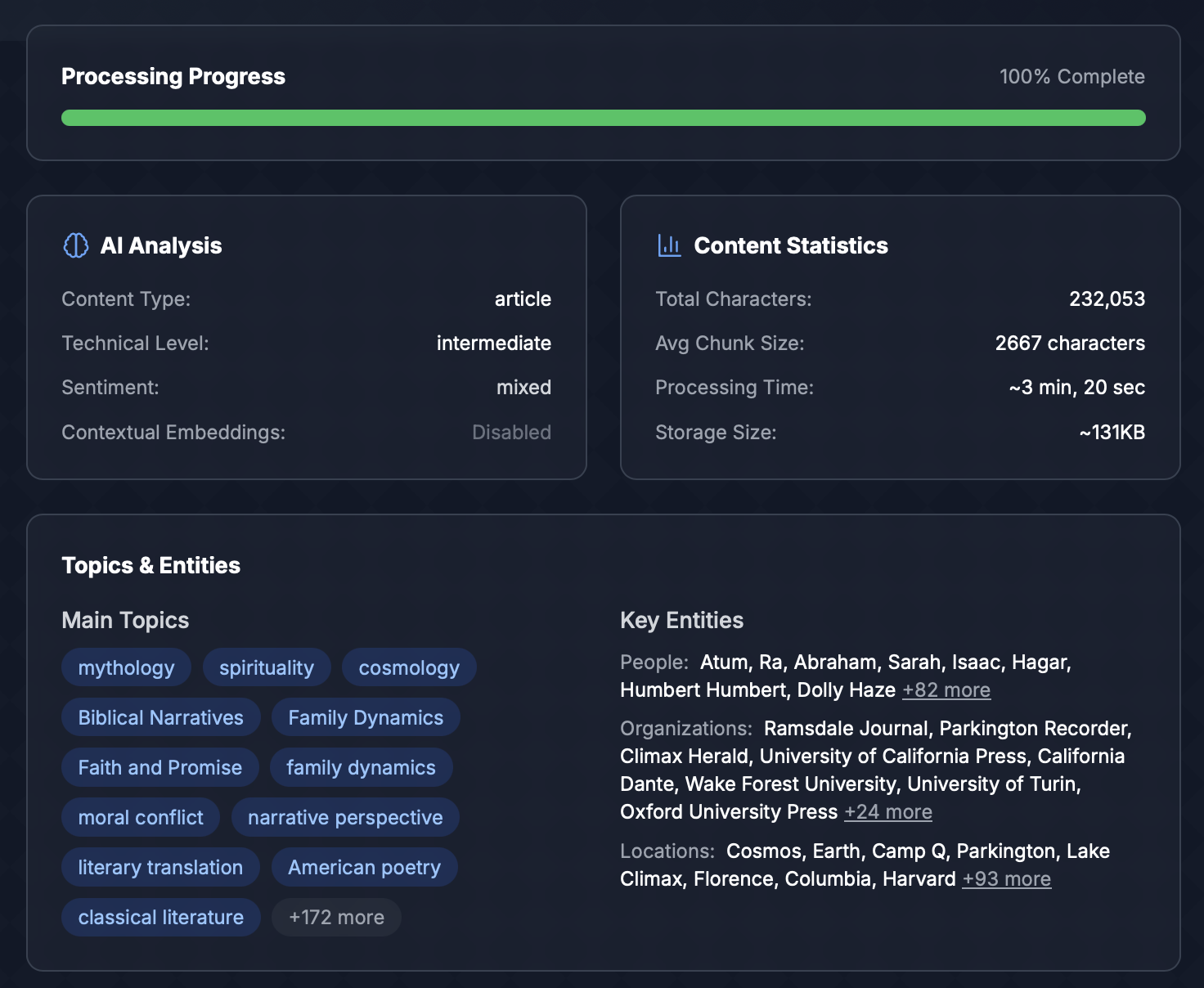 AI analysis panel displaying extracted topics, entities, sentiment analysis, and contextual processing statistics
