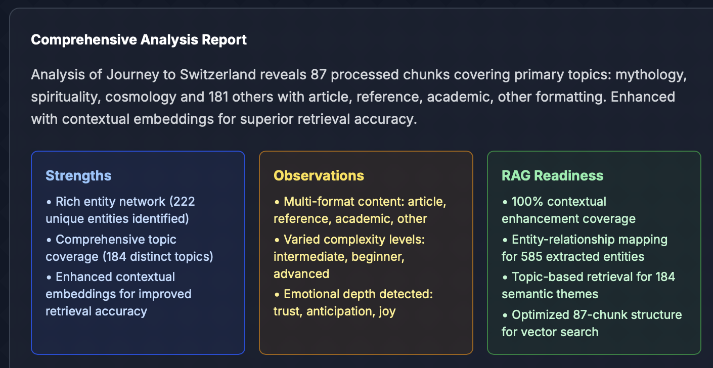Get comprehensive AI-powered insights into your documents with topic extraction, entity mapping, and RAG readiness scoring.