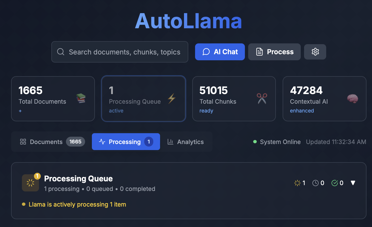 Processing queue showing Llama actively processing items with real-time status updates